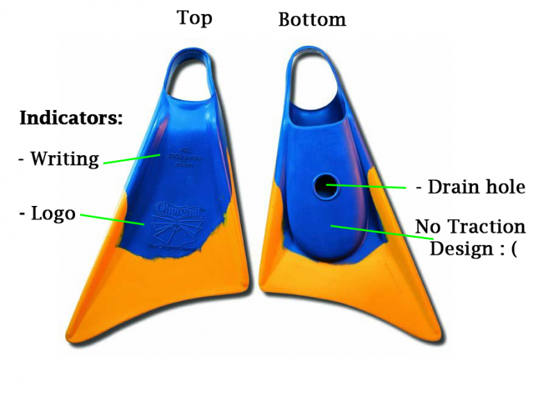 How Do I Put My Swim Fins On Correctly? Quick Tutorial