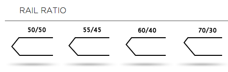 bodyboard rail ratio dimensions