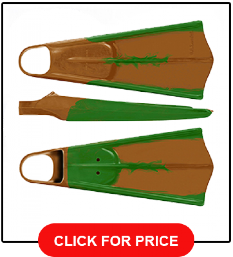 Voit Duck Feet Fins Review, Ultimate Buyers Guide