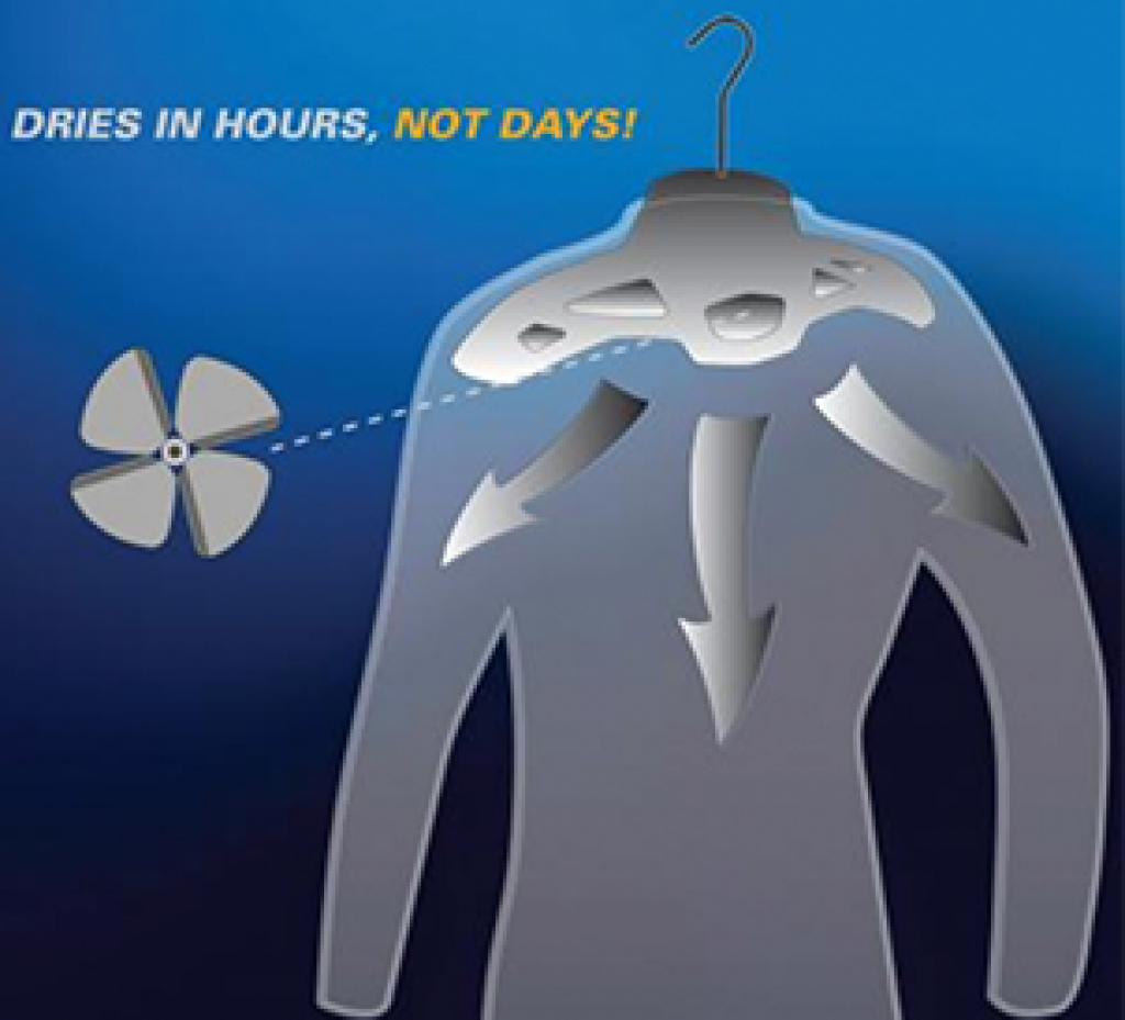 Wetsuit Dryer Hanger Review See Our 1 Pick!
