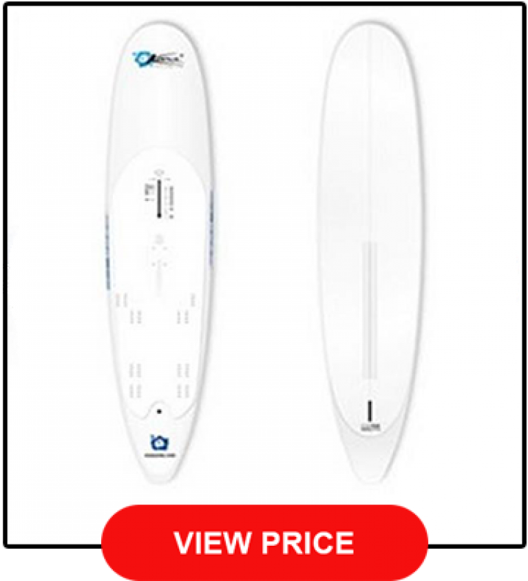 Best Windsurfing Boards Top 5, Tips & HowTo Guide