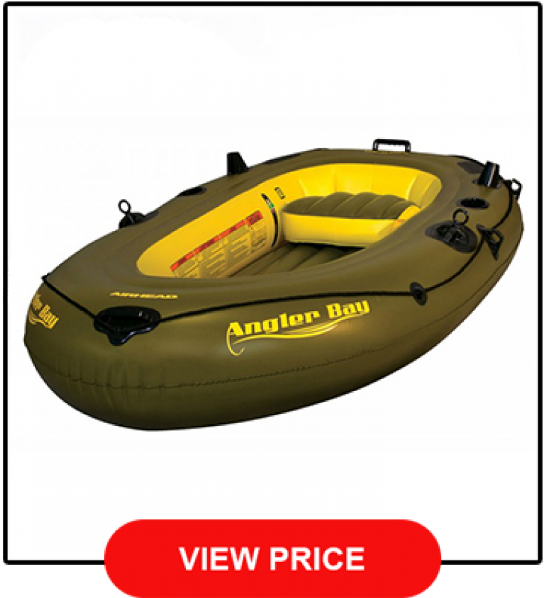 Best Inflatable Boat Reviews The Top 9 + Buyer’s Guide [2021]