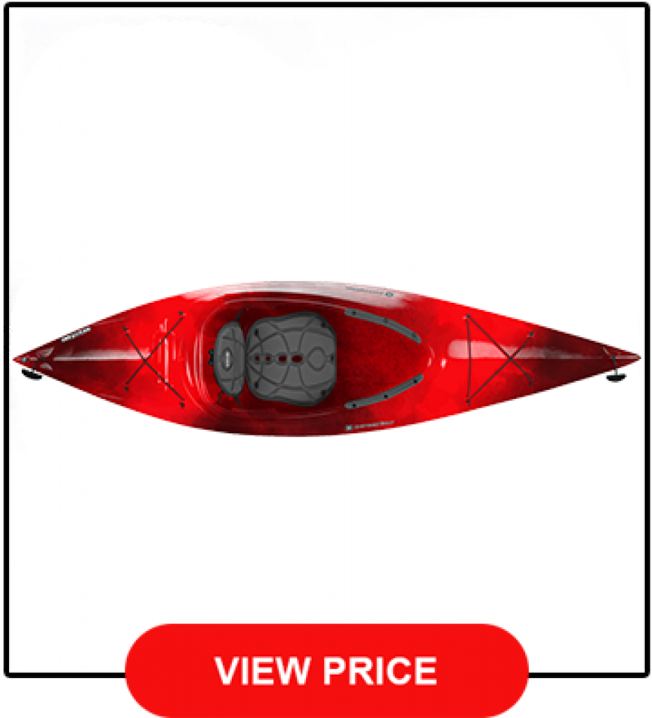 Best Ocean Kayaks Review [Top 9 In 2021 + Buyer's Guide]