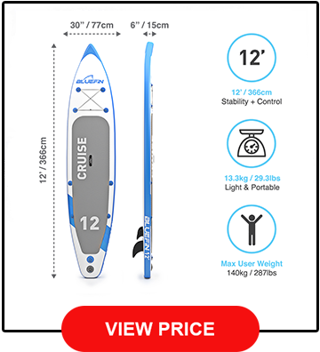 Bluefin Inflatable SUP