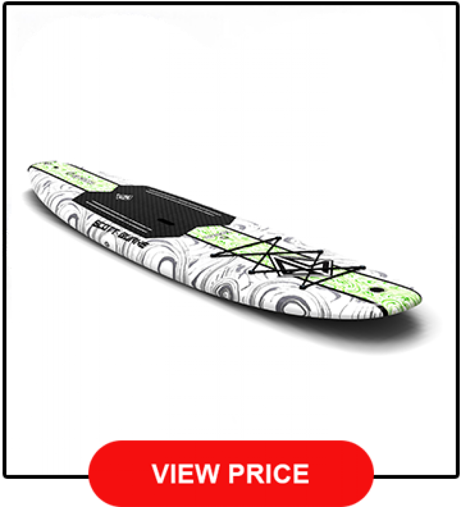 Best Paddle Board Reviews [1 Rec. for 12 SUP Types In 2021] + Guide