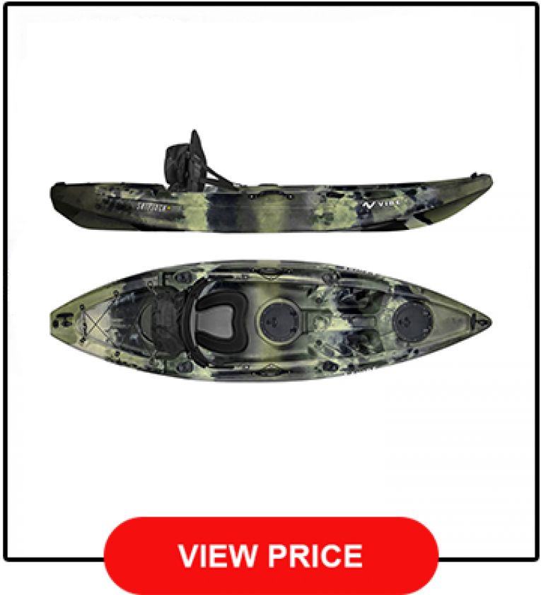 Best Kayak Reviews [Our 1 Rec. for 12 Types In 2021] + Buyer's Guide